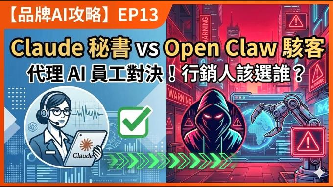 代理型AI評比