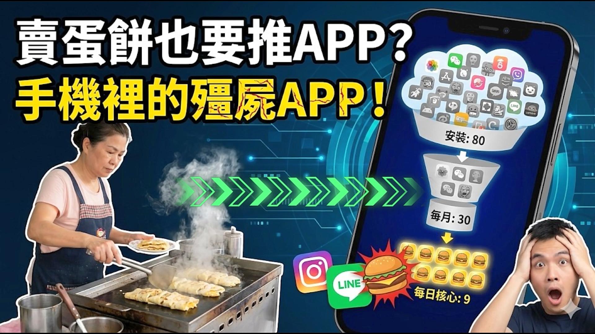 早餐店為什麼都要做APP？揭秘「80_30_9法則」