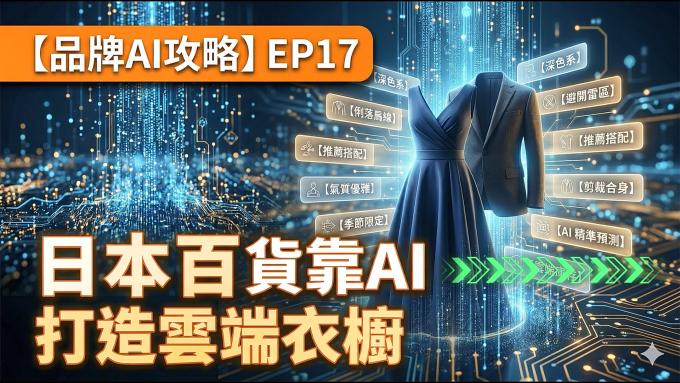 國際品牌